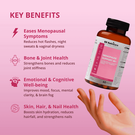 Menopause Support 40+