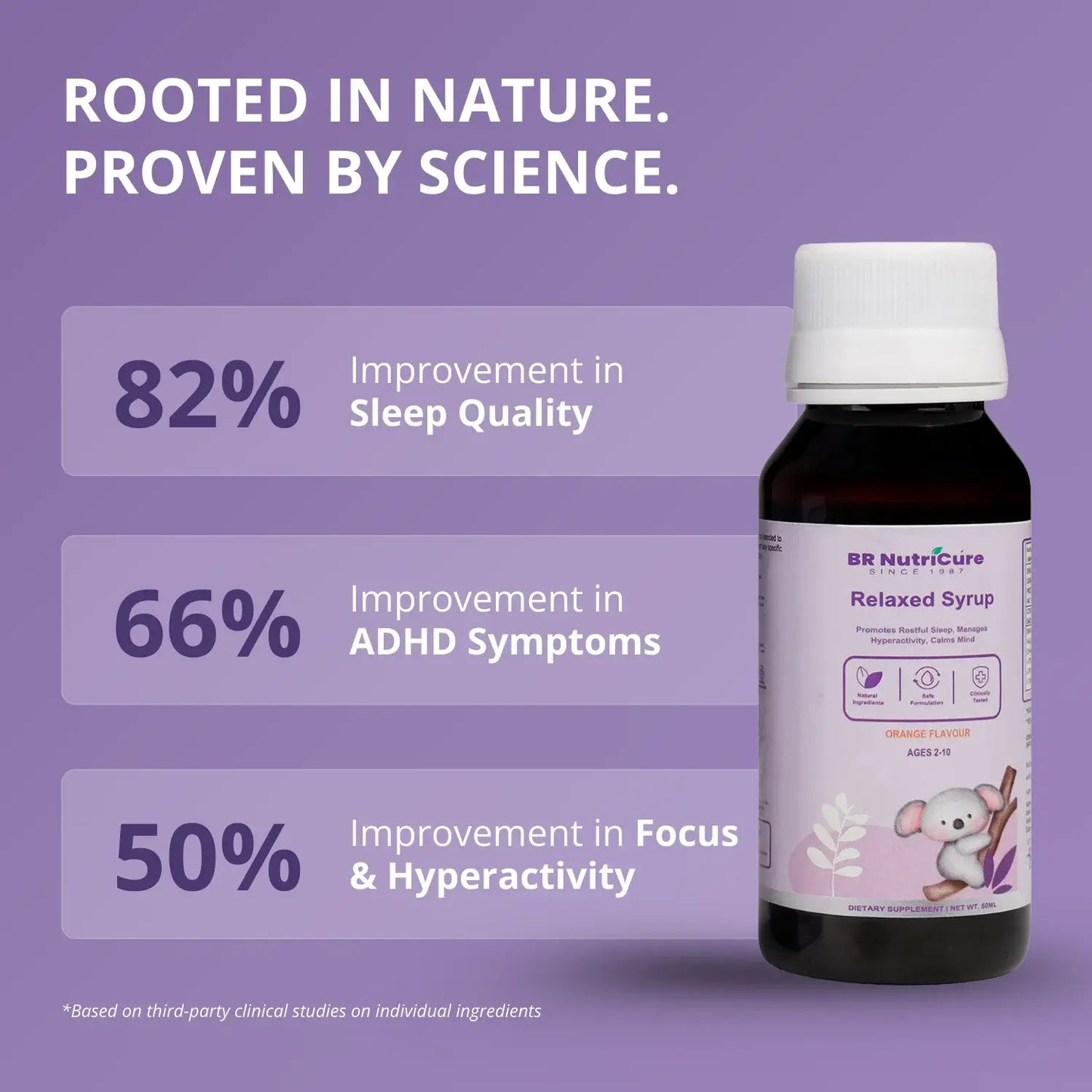 Relaxed Syrup For Kids