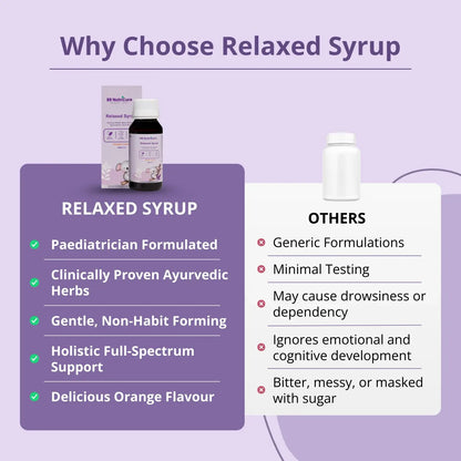 Relaxed Syrup For Kids