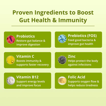 Immugym Probiotic