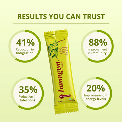 Immugym Probiotic
