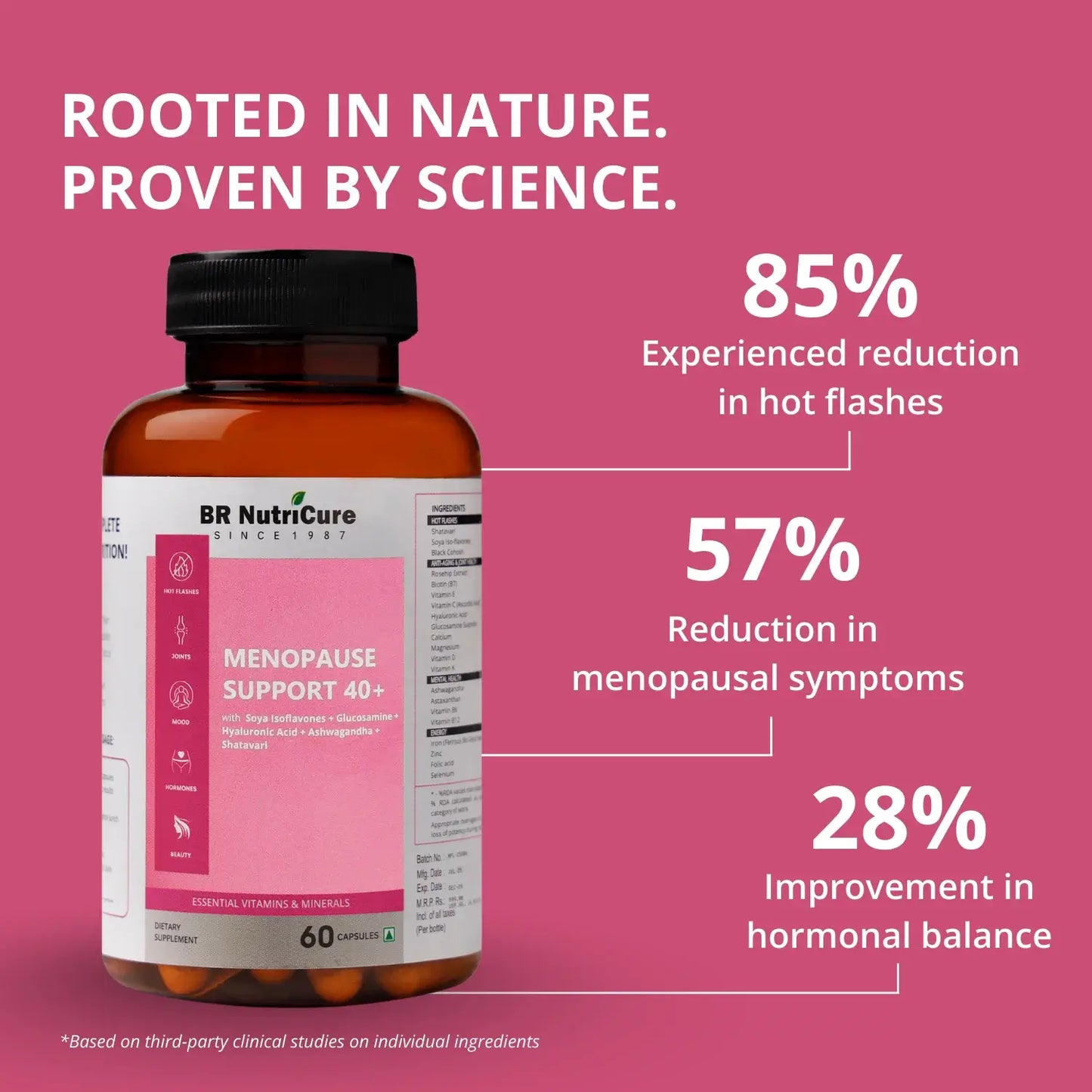 Menopause Support 40+