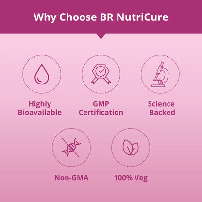 Menopause Support 40+