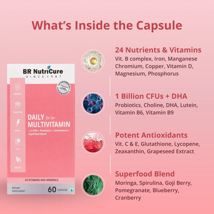 Daily Multi For Her (18+)