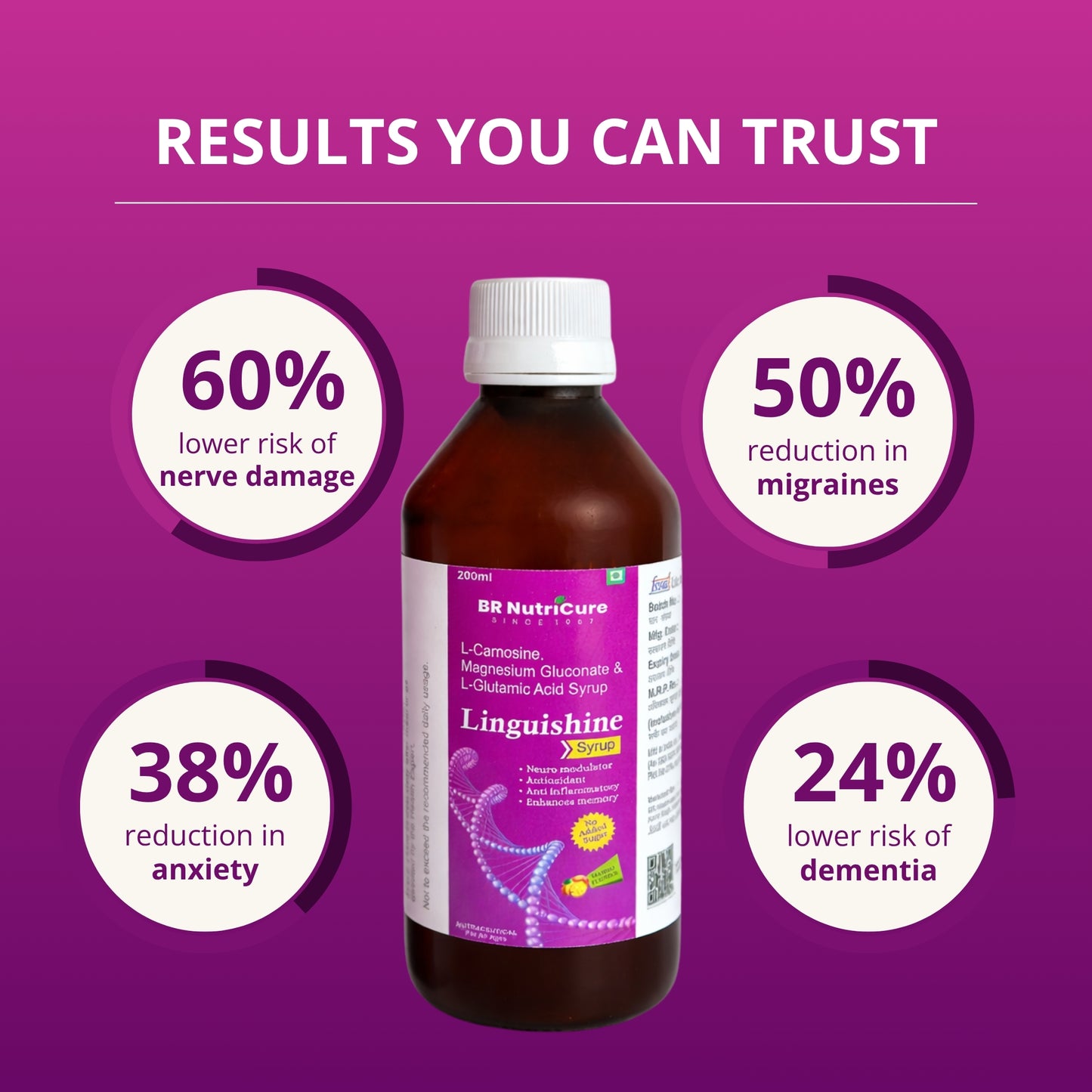 Linguishine Syrup