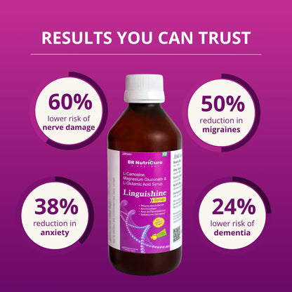 Linguishine Syrup