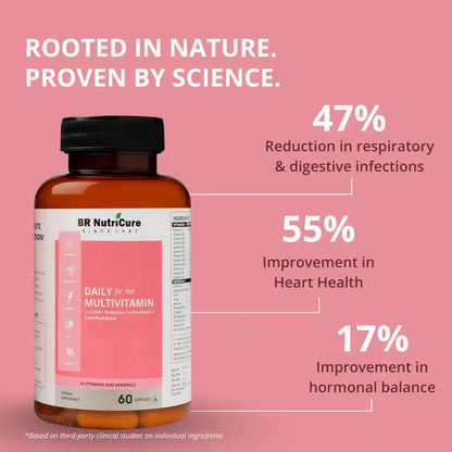 Daily Multi For Her (18+)