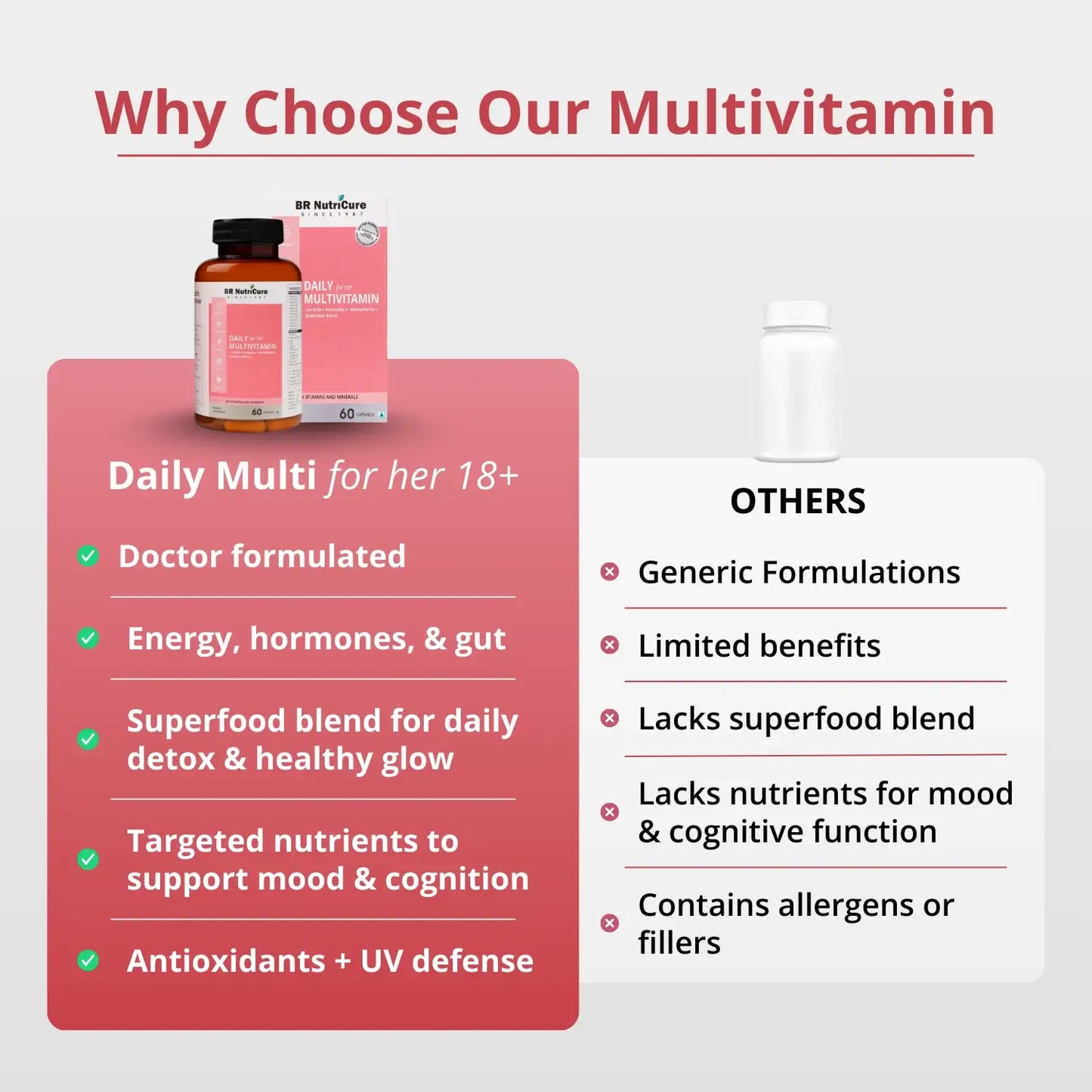 Daily Multi For Her (18+)