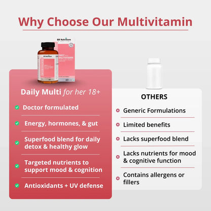 Daily Multi For Her (18+)