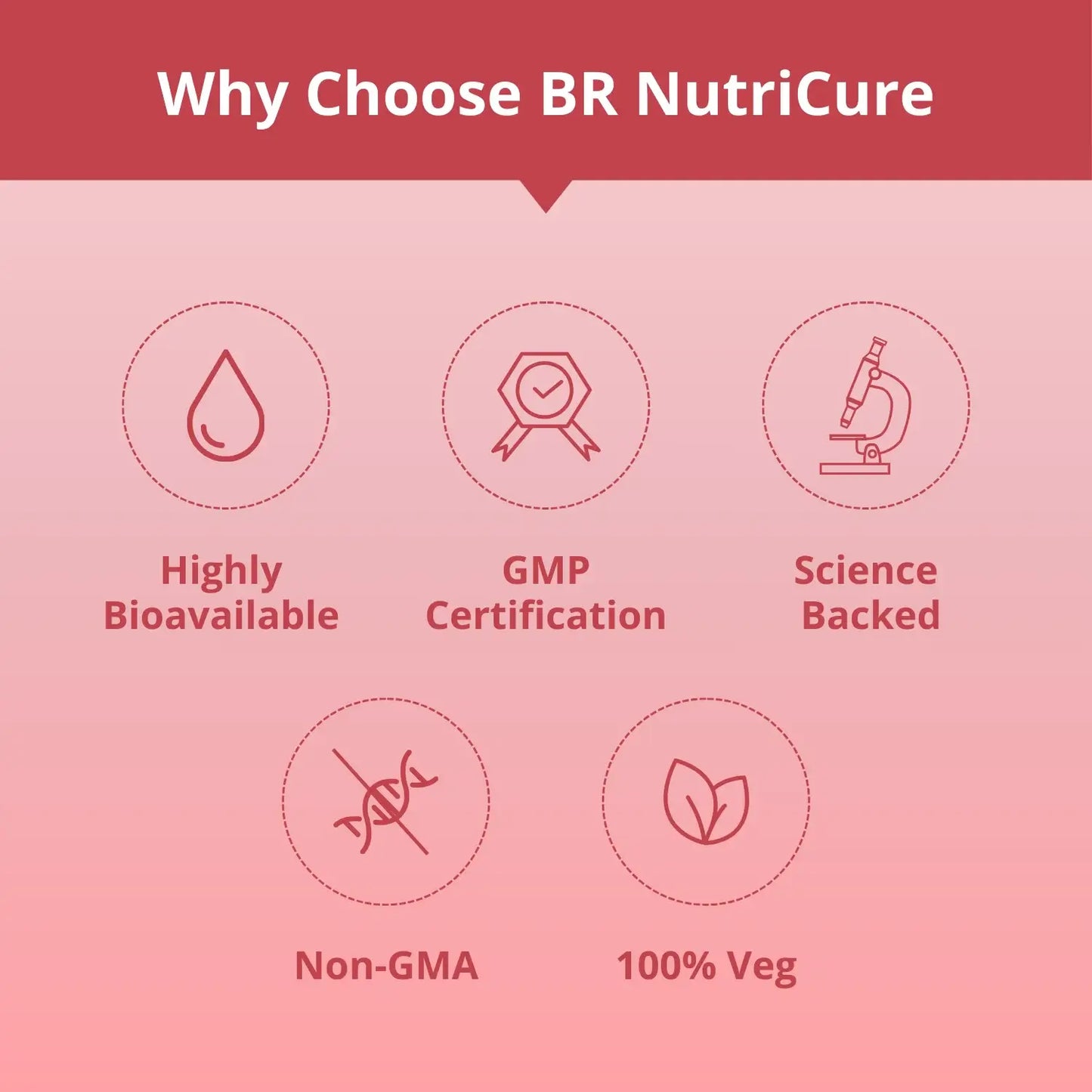 Daily Multi For Her (18+)