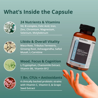 Daily Multi For Him (18+)