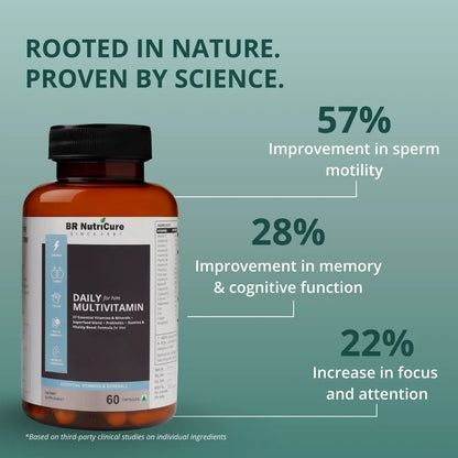 Daily Multi For Him (18+)