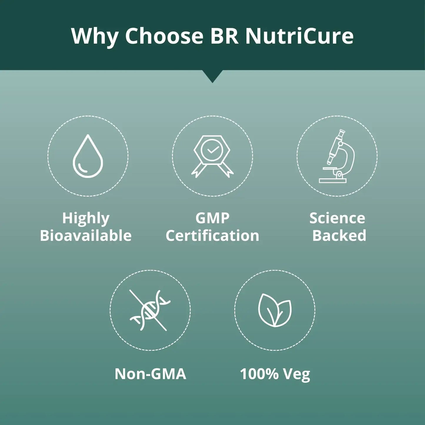 Daily Multi For Him (18+)