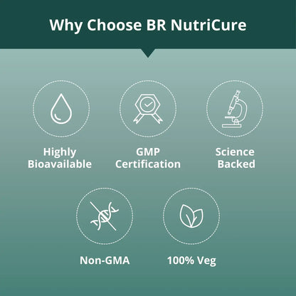 Daily Multi For Him (18+)