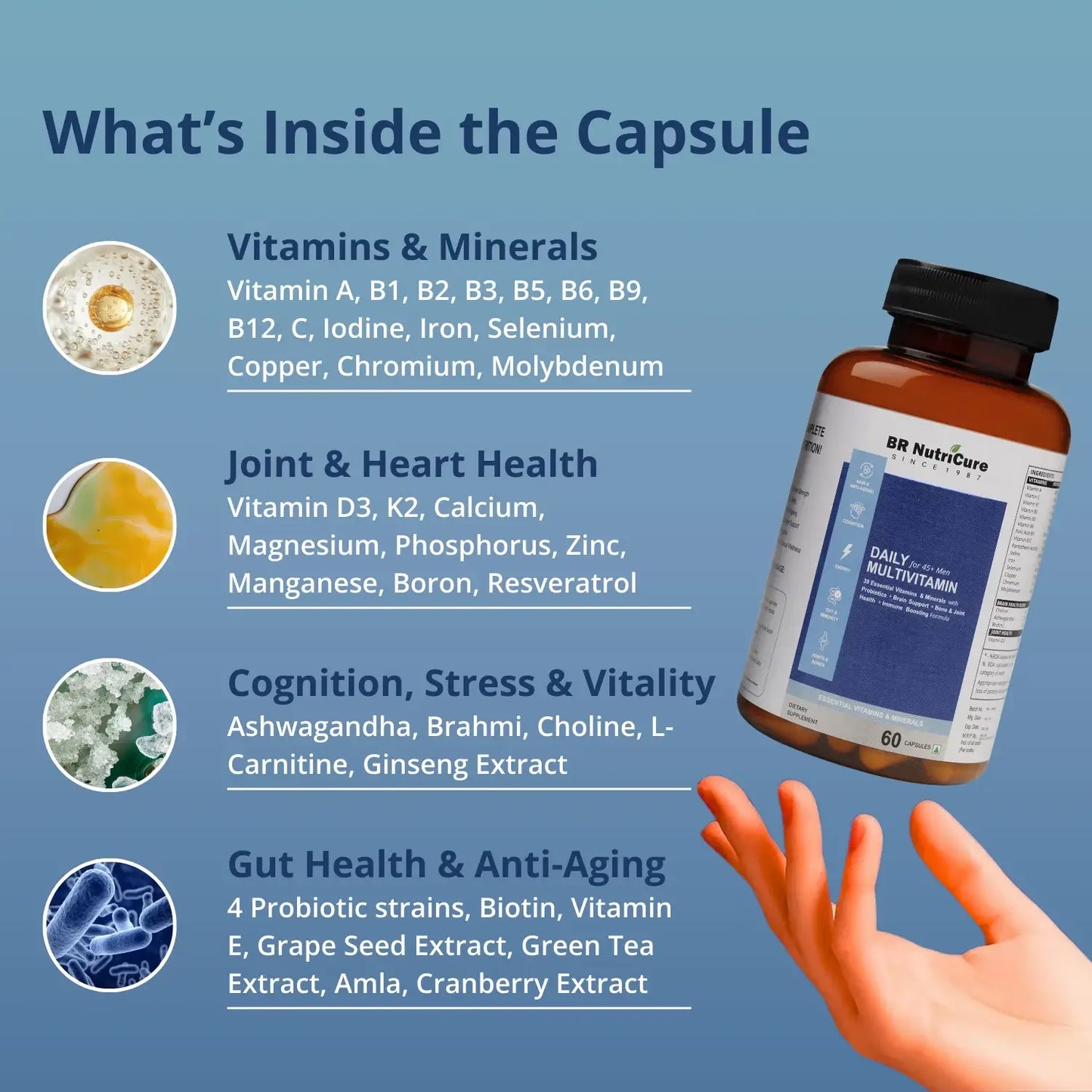 Daily Multi For Men 45+