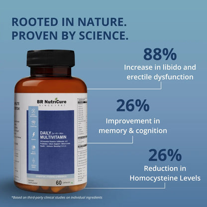 Daily Multi For Men 45+