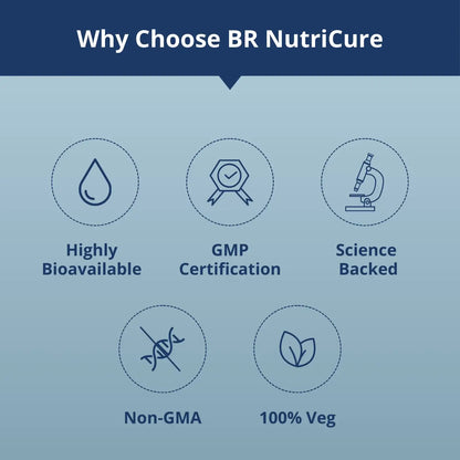 Daily Multi For Men 45+