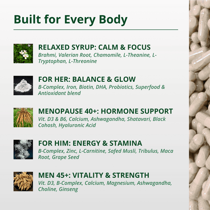 Family Wellness Bundle