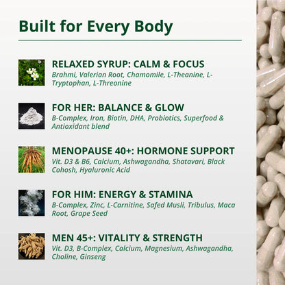 Family Wellness Bundle