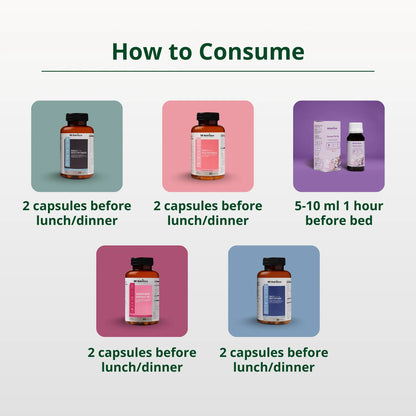 Family Wellness Bundle