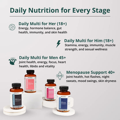 ⁠⁠Daily Essential Multi Pack