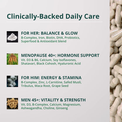 ⁠⁠Daily Essential Multi Pack