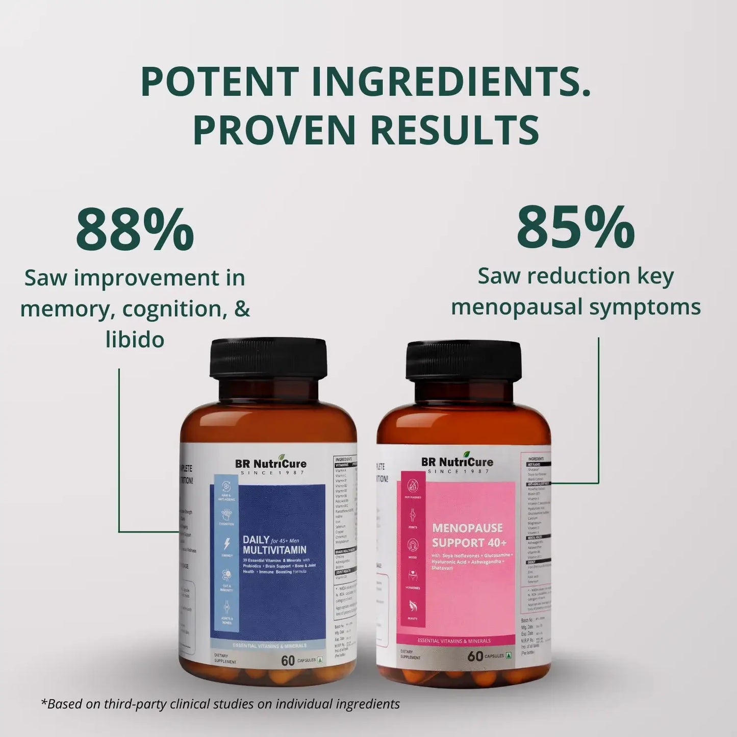 ⁠⁠Couples 40+ Essential Multi